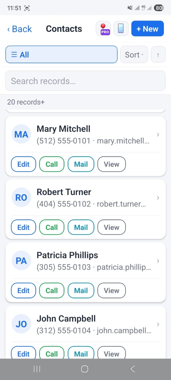 OpenCRMApp — Contacts list showing Edit, Call, Mail, View quick action buttons per card