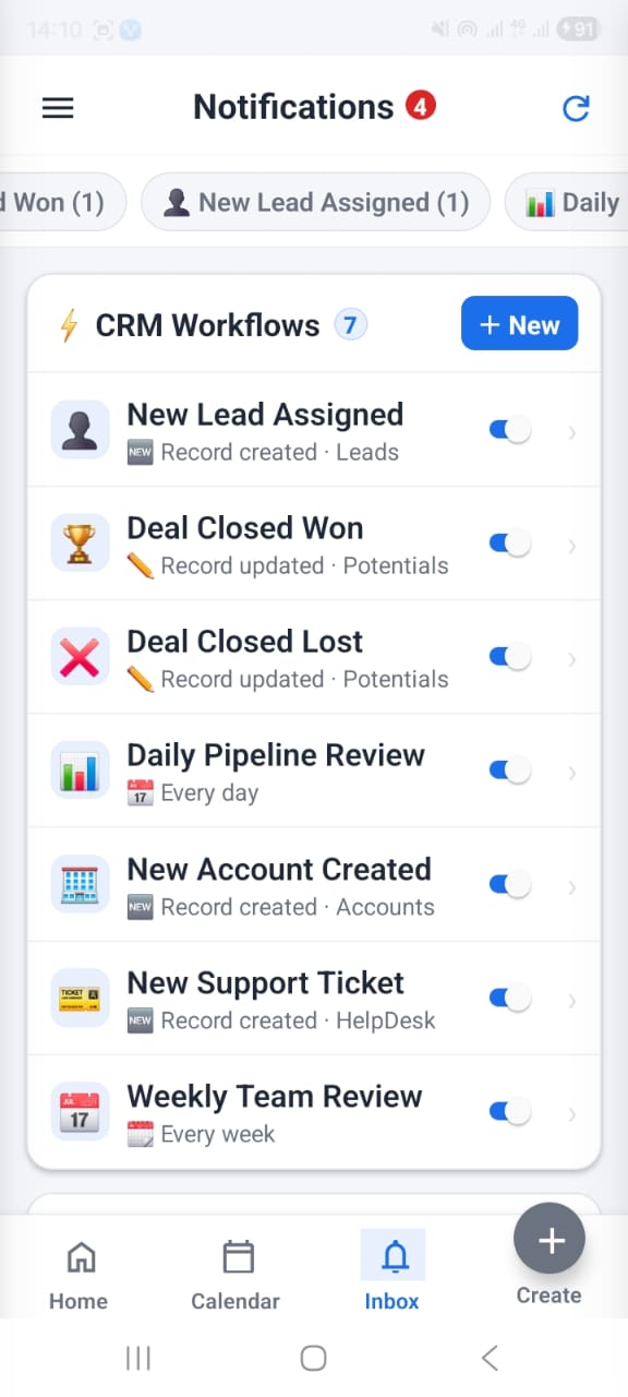 OpenCRMApp — Notification workflow dashboard