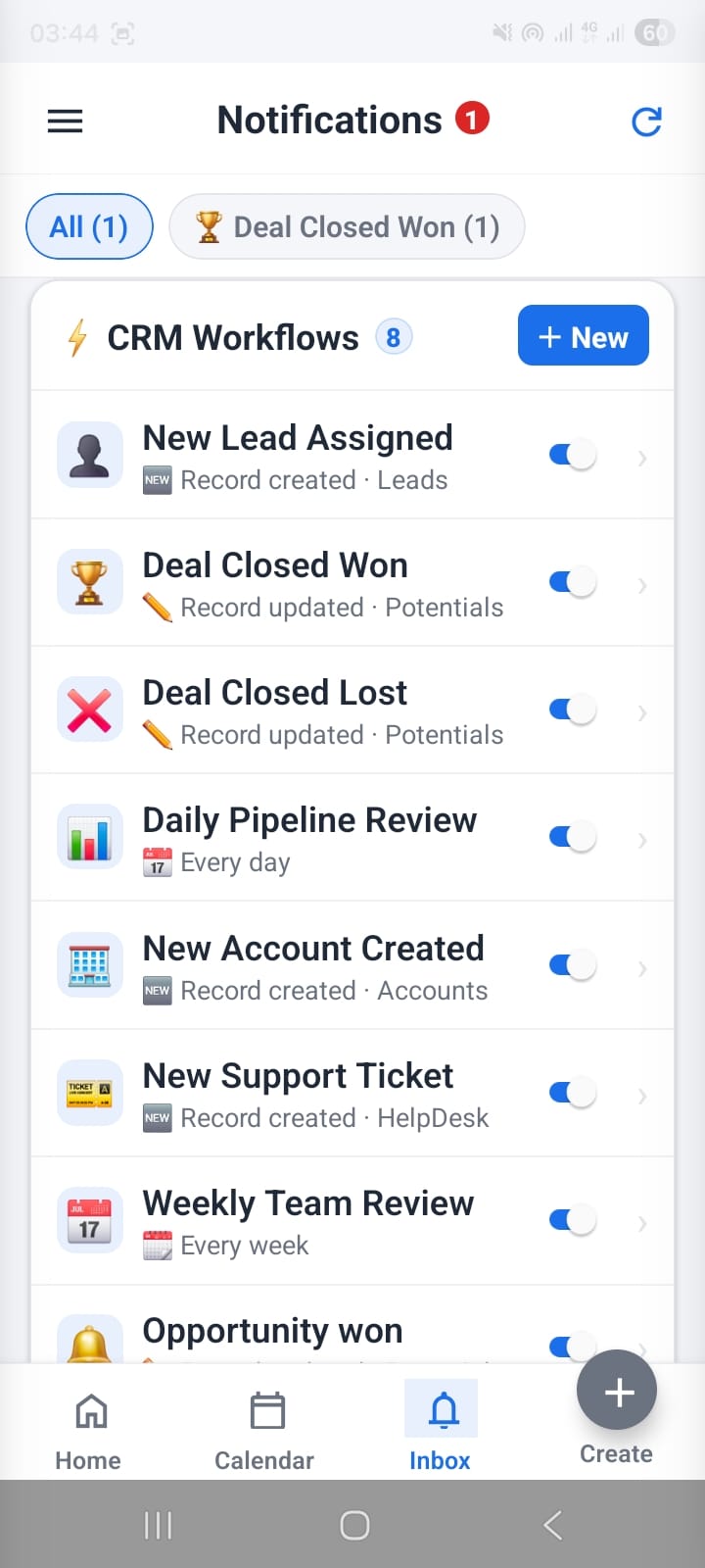 OpenCRMApp Notification Inbox showing CRM Workflows section with 8 workflows — New Lead Assigned, Deal Closed Won, Deal Closed Lost, Daily Pipeline Review, New Account Created, New Support Ticket, Weekly Team Review, Opportunity won — each with an enable toggle